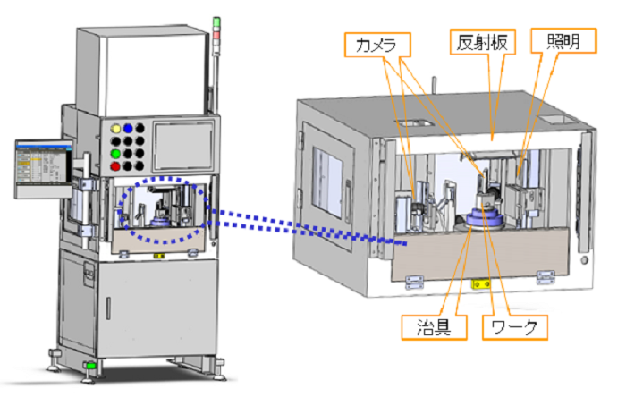 活塞檢查機(jī)